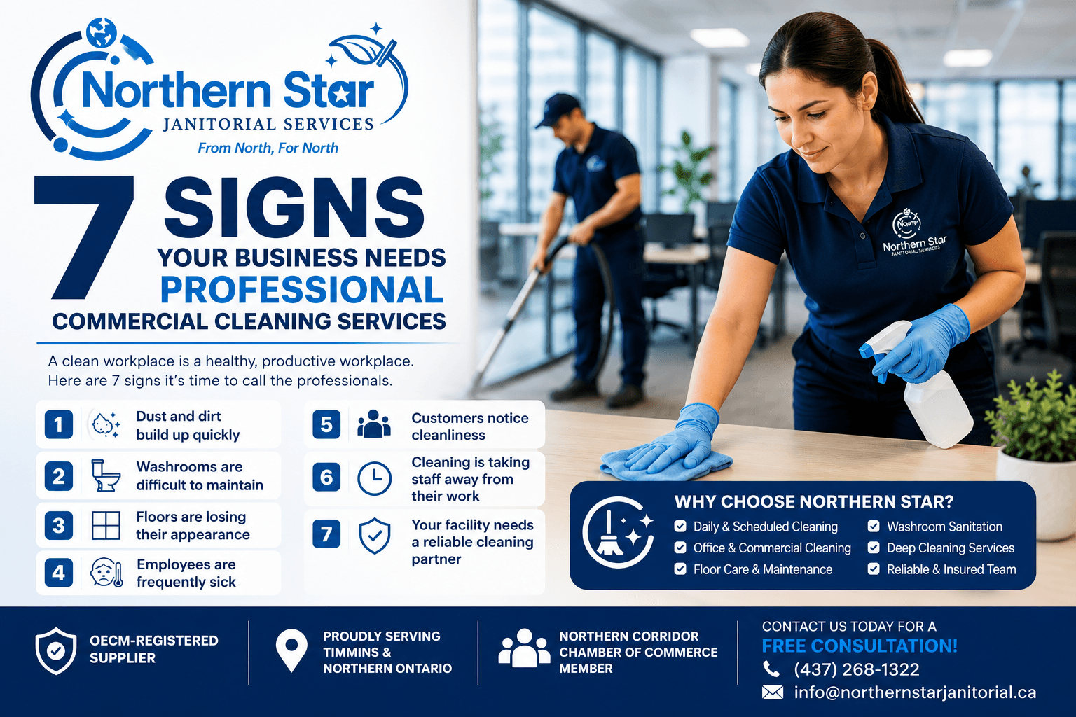 7 Signs Your Business Needs Professional Commercial Cleaning Services